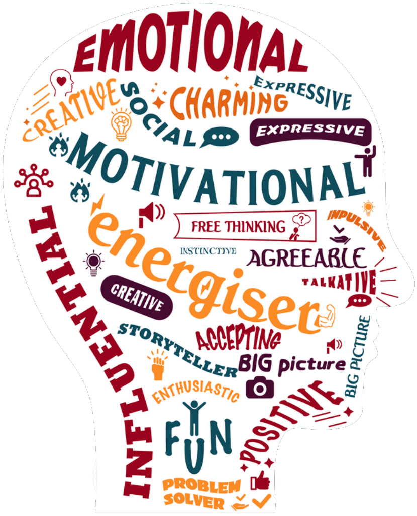 Enthusiast profile word-art head